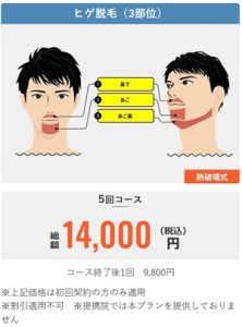 ヒゲ脱毛3部位５回コース