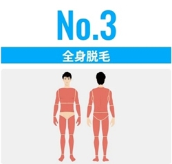 メンズリゼ 脱毛人気NO.3