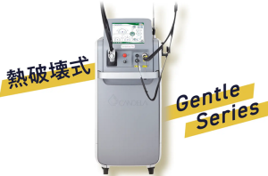 ジェントルマックスプロ